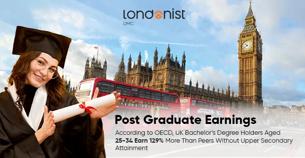 Post Graduate Earnings Economic Impact of Higher Education in the UK